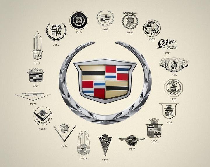 1959 Cadillac Logo - 55 logos et leurs histoires surprenantes | cars | Cadillac, Cars ...