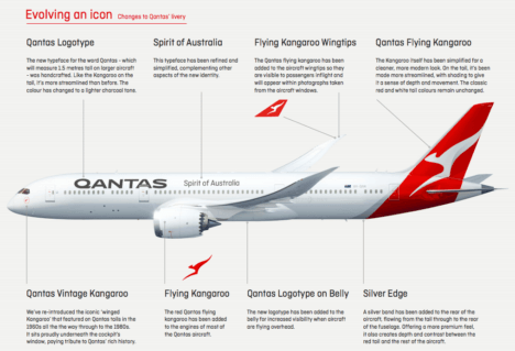 Qantas New Logo - Qantas reveals new logo and typography - Mumbrella