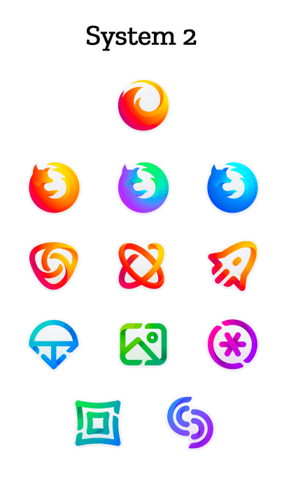 Original Firefox Logo - Firefox is getting a new logo (or 10)