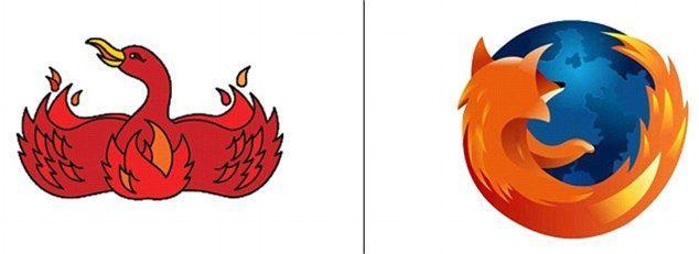Original Firefox Logo - Doing the logo-motion: From McDonald's without its big yellow 'M' to ...