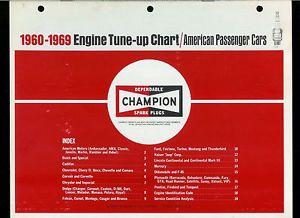 1960 Champion Spark Plugs Logo - Nice Clean Rare Vintage 1960-1969 Champion Spark Plug Engine ...