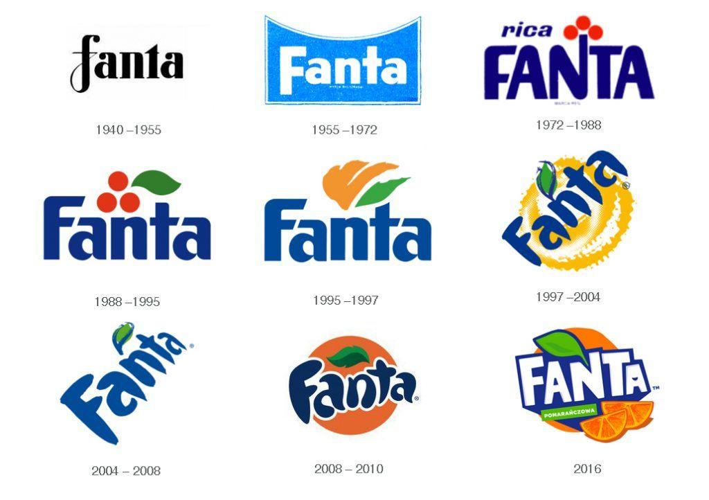 Fanta Can Logo - Para Fanta, menos no es más. Branding. Logos, Branding design