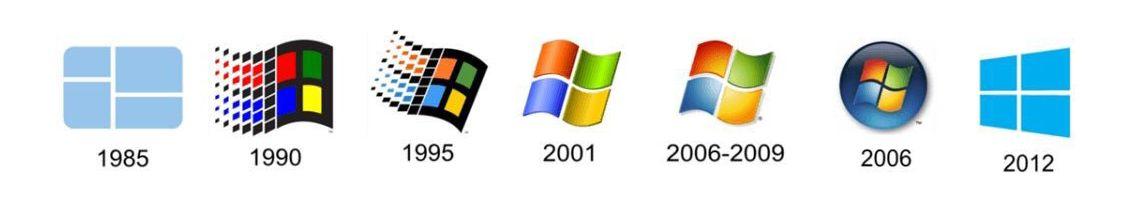 All Windows Logo - Windows Logo, Windows Symbol, Meaning, History and Evolution