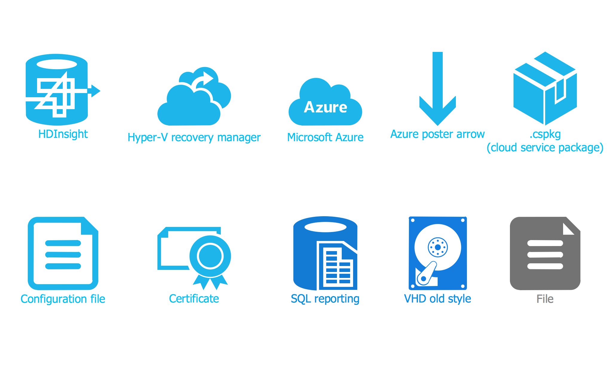 Microsoft Azure Storage Logo - Microsoft Azure