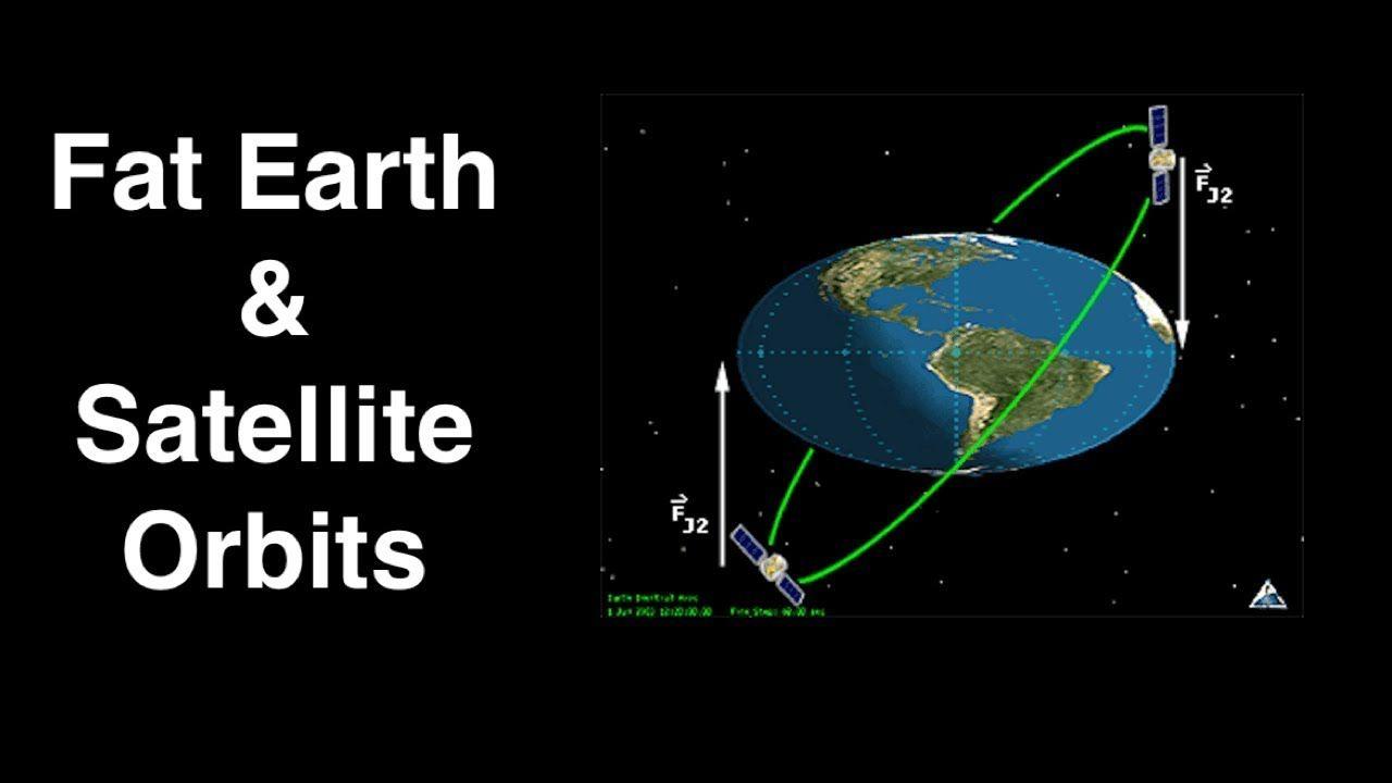 Orbit Shape Logo - Fat Earth Theory' Earth's Shape Changes Spacecraft Orbits