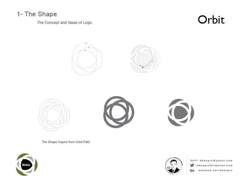 Orbit Shape Logo - Orbit Logo