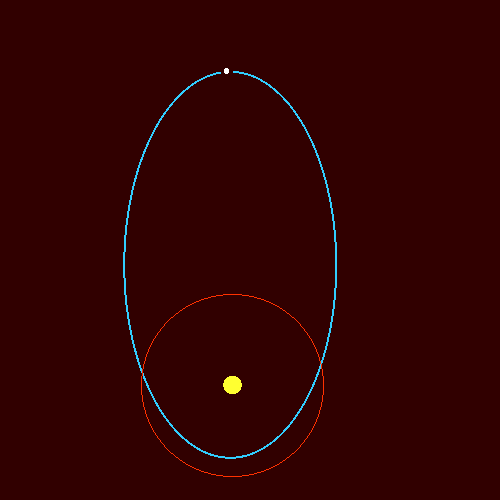 Orbit Shape Logo - Orbit of a Comet