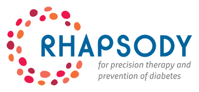 Rhapsody Logo - RHAPSODY. IMI Innovative Medicines Initiative