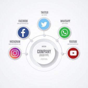 Facebook Company Logo - Facebook logo Icons | Free Download