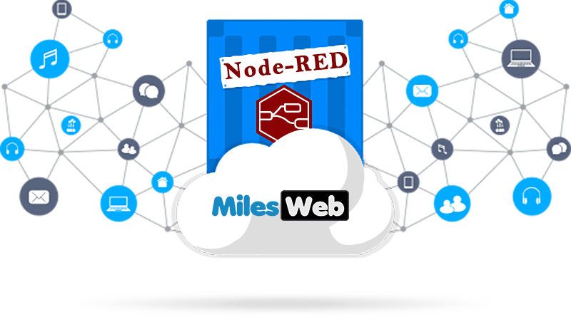 Red Cloud a Web Logo - Node-RED Hosting In The Cloud With A Sample Twitter Feed Parser