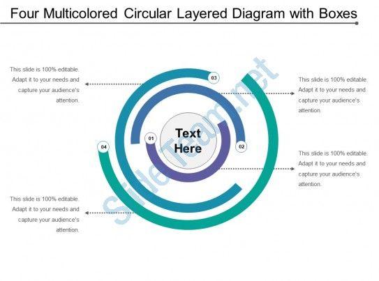 Who Has Multi Colored Circular Logo - Four Multicolored Circular Layered Diagram With Boxes. PPT Image