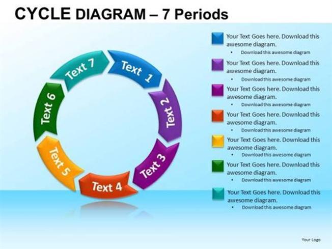 Who Has Multi Colored Circular Logo - MULTICOLORED CIRCULAR FLOW PROCESS CHART 7 STAGES-PowerPoint Diagram