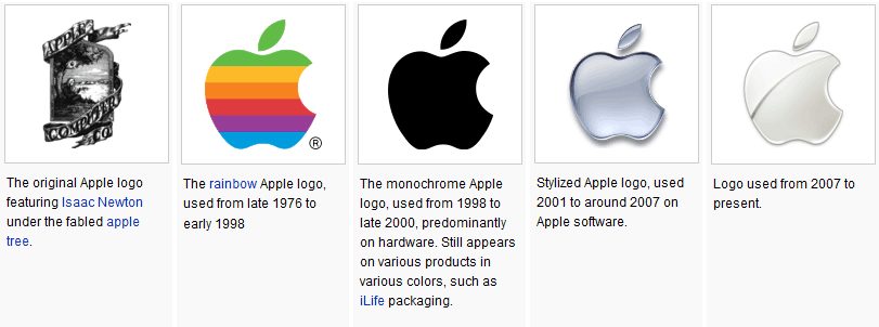 Macintosh Logo - macintosh logo original - Google Search | Randomness | Apple logo ...
