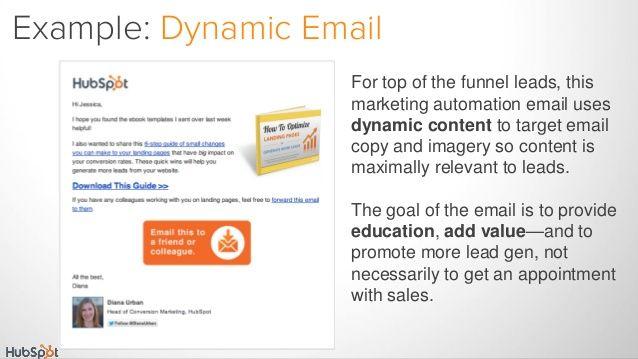 Dynamic Examples of Logo - Example: Dynamic Email For top