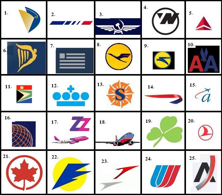 Famous Airline Logo - Picture of All Airline Logos With Names