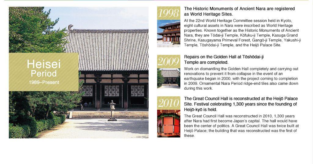 NARA's Wrold Logo - Heisei Period｜Nara Historical Timeline｜digitalbook Love Nara ...