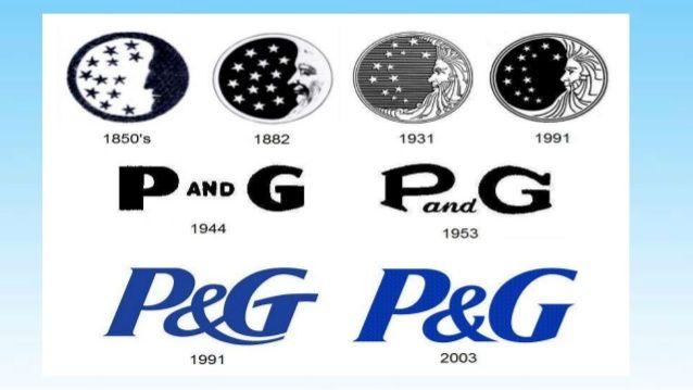 Procter and Gamble Logo - LogoDix
