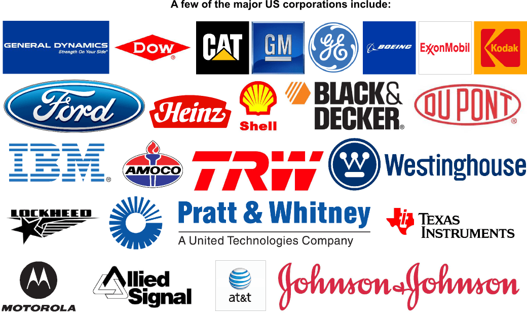Computer Technology Company Logo - American surfwear company Logos