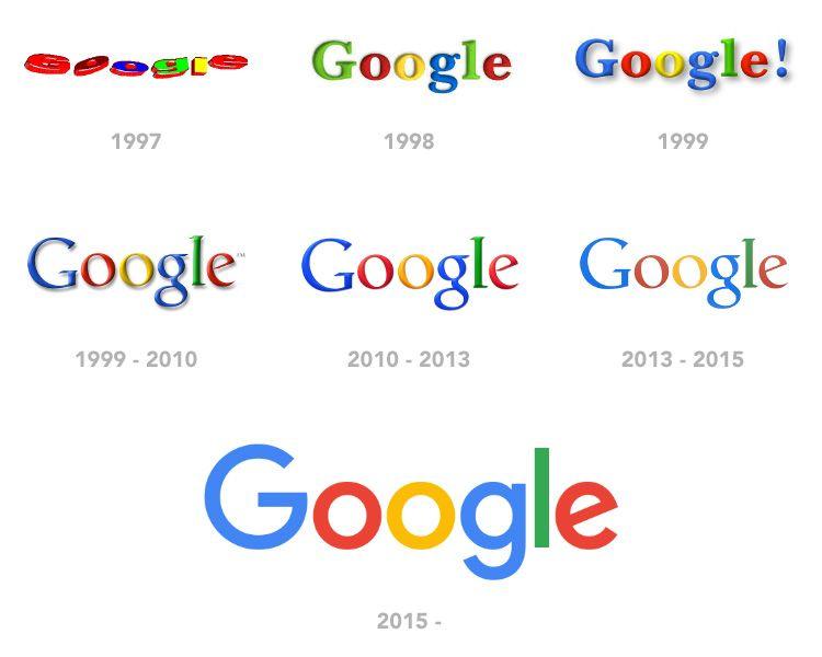 Newest Google Logo - Jontes PJ: googles logo over the years