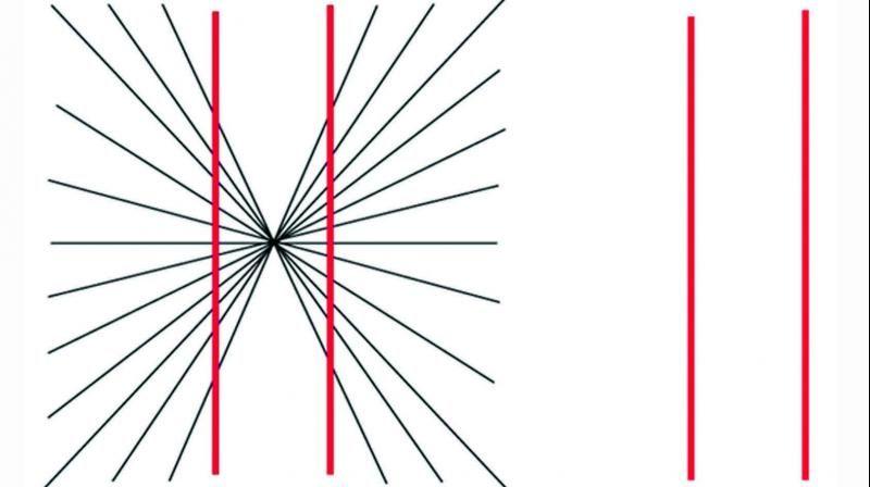 Two Red Lines Logo - Why optical illusion happens