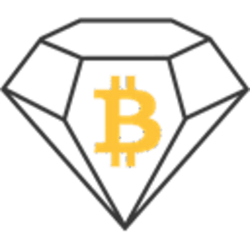 Diamond Transparent Logo - Bitcoin Diamond USD Chart (BCD/USD) | CoinGecko