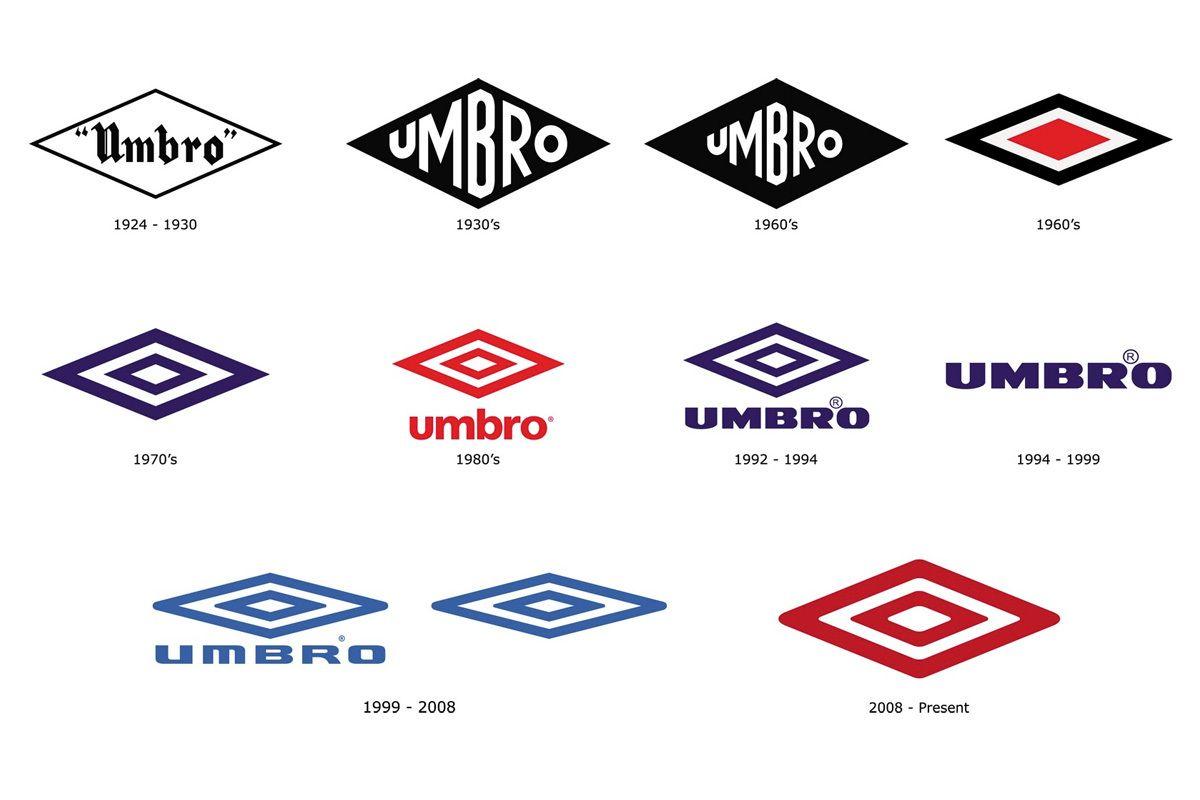 Umbro Old Logo - Umbro Key