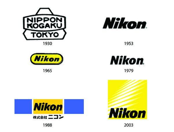 Old Maytag Logo - Nikon Logo, Nikon Symbol Meaning, History and Evolution