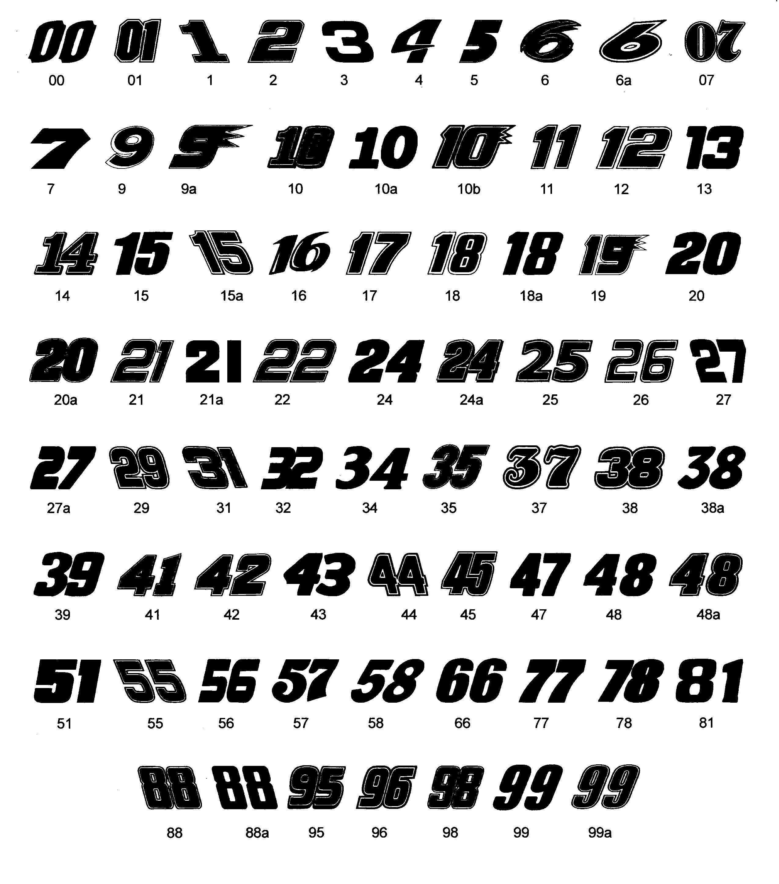 NASCAR Number Logo - Nascar Fonts Group with 52+ items