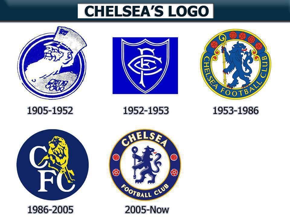 Chelsea Logo - Chelsea FC logo history... | Sayingssss | Pinterest | Chelsea FC ...