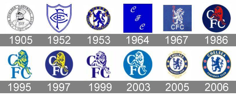 Chelsea Logo - Chelsea Logo, Chelsea Symbol Meaning, History and Evolution