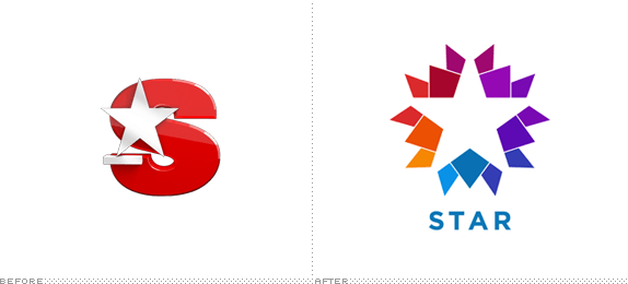 Red Turkey Logo - Brand New: Star TV (Turkey)