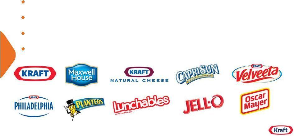Kraft Foods Logo - Kraft Foods Group, Inc. Slide Presentation, dated September 7, 2012