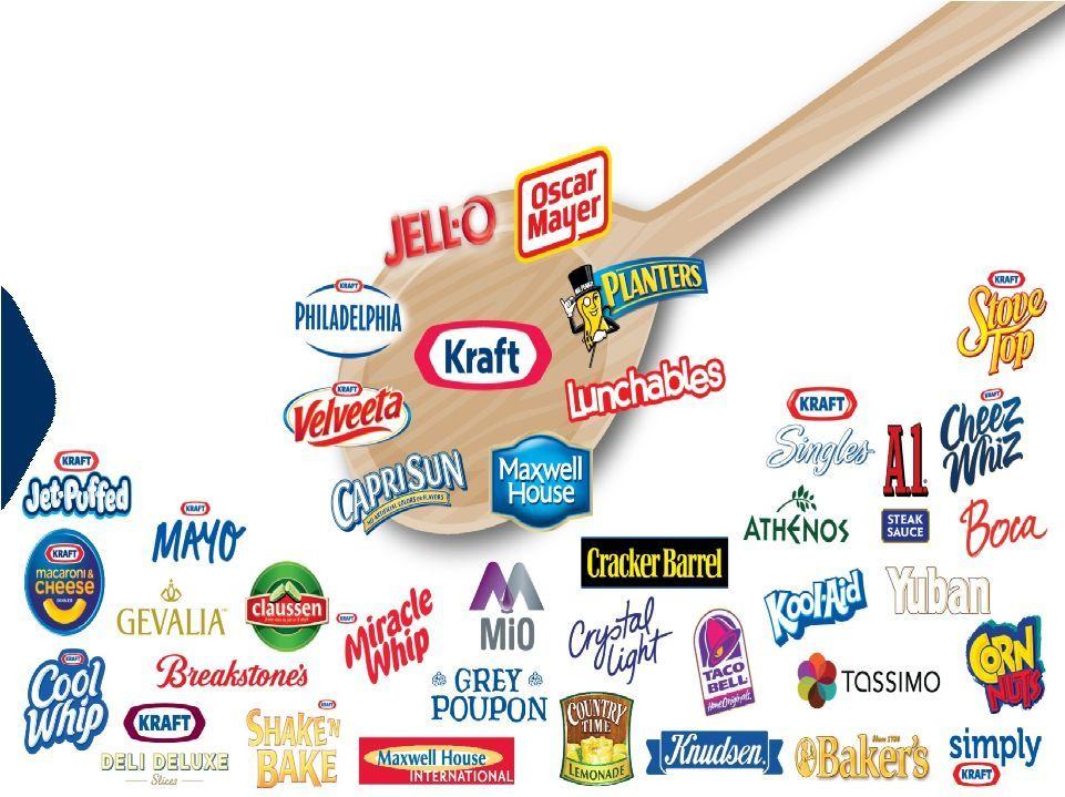 Kraft Foods Logo - Kraft Foods Group, Inc. Presentation, dated March 2013