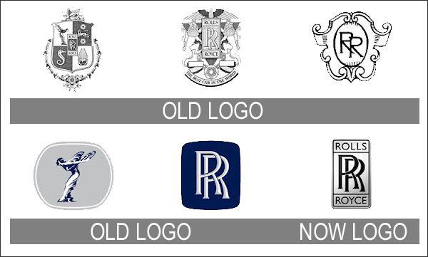 Rolls-Royce Logo - Rolls Royce Logo Meaning and History, latest models | World Cars Brands