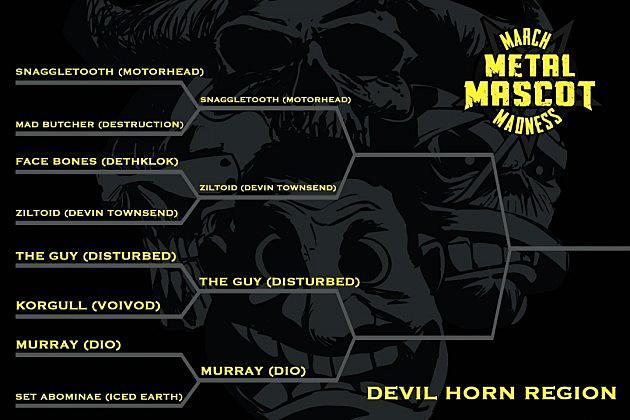 The Guy Disturbed Logo - Disturbed vs. Dio - March Metal Mascot Madness, Round 2