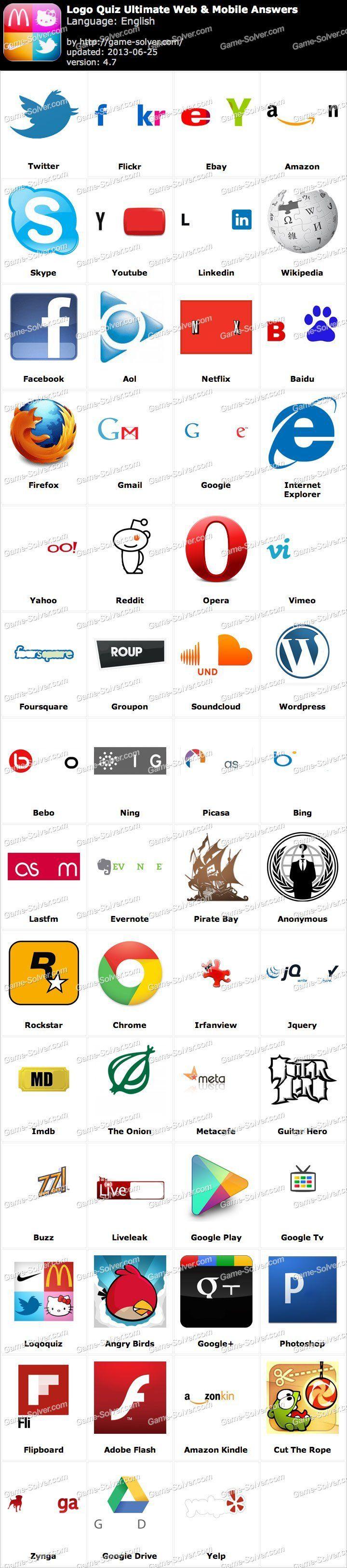 3 Blue People of Web and Tech Logo - Web And Tech Logos 3 Blue People