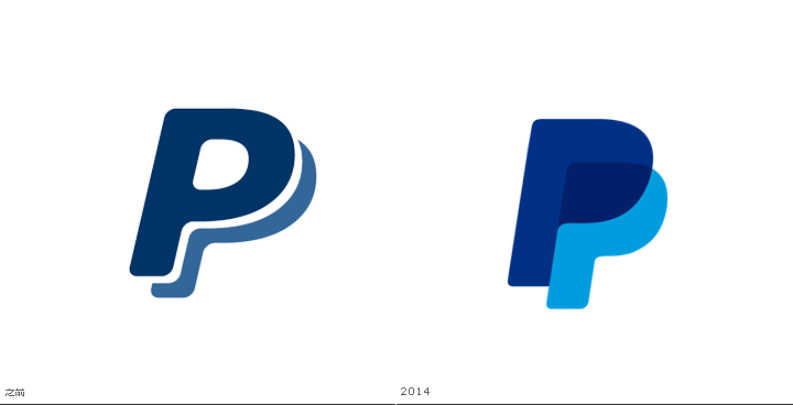 Old PayPal Logo - Paypal Png Logo (91+ images in Collection) Page 2