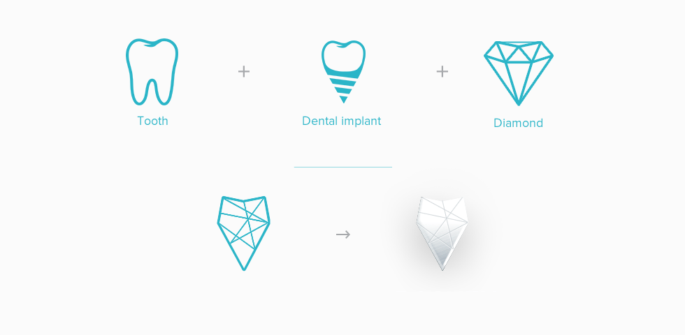 Diamond Tooth Logo - Branding for Roshen Dental Lab - ConvergineConvergine