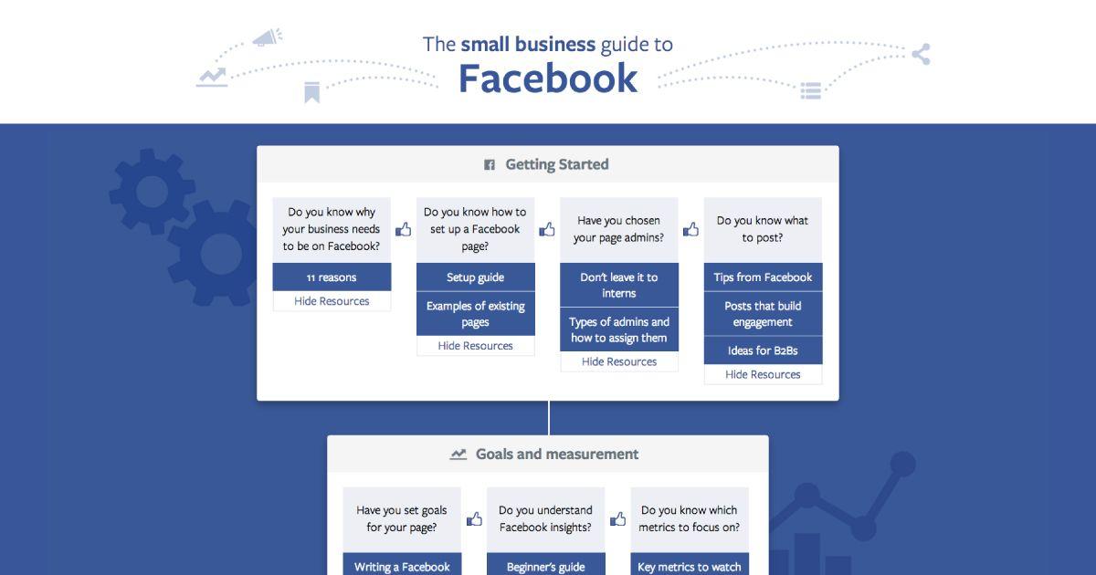 Find Us On Facebook Small Logo - The Small Business Guide to Facebook