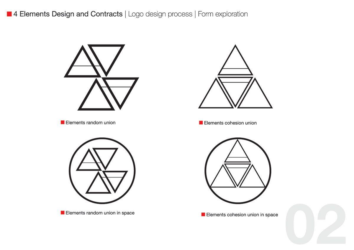 4 Elements Logo - ELEMENTS LOGO DESIGN