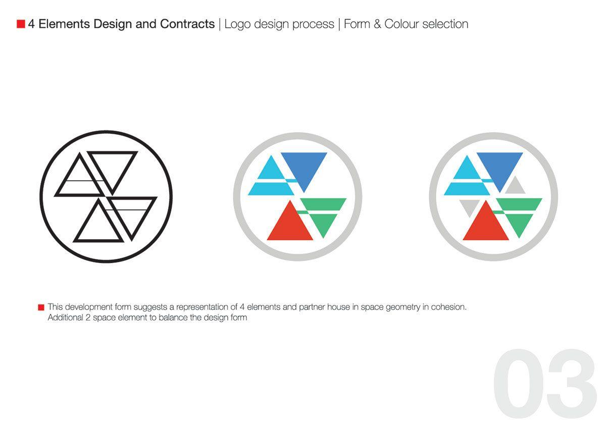 4 Elements Logo - 4 ELEMENTS LOGO DESIGN on Behance