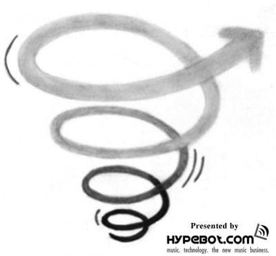 Upward Spiral Logo - Hypebot Debuts The Upward Spiral Podcast