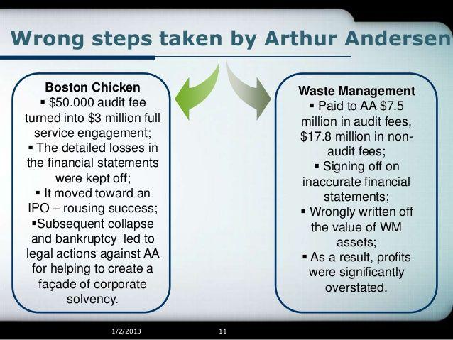 Arthur Andersen Logo - Arthur andersen collapse