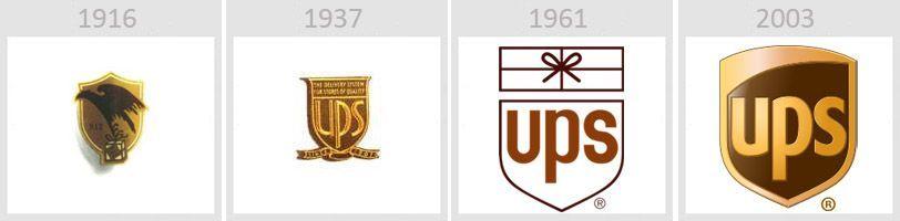 United Parcel Service Logo - United Parcel Service logo history | Ups | Logos, Service logo ...