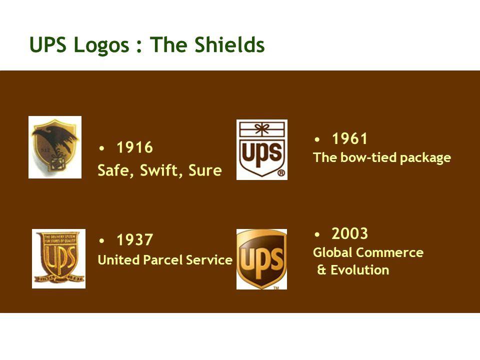United Parcel Service Logo - Business Communication - ppt video online download
