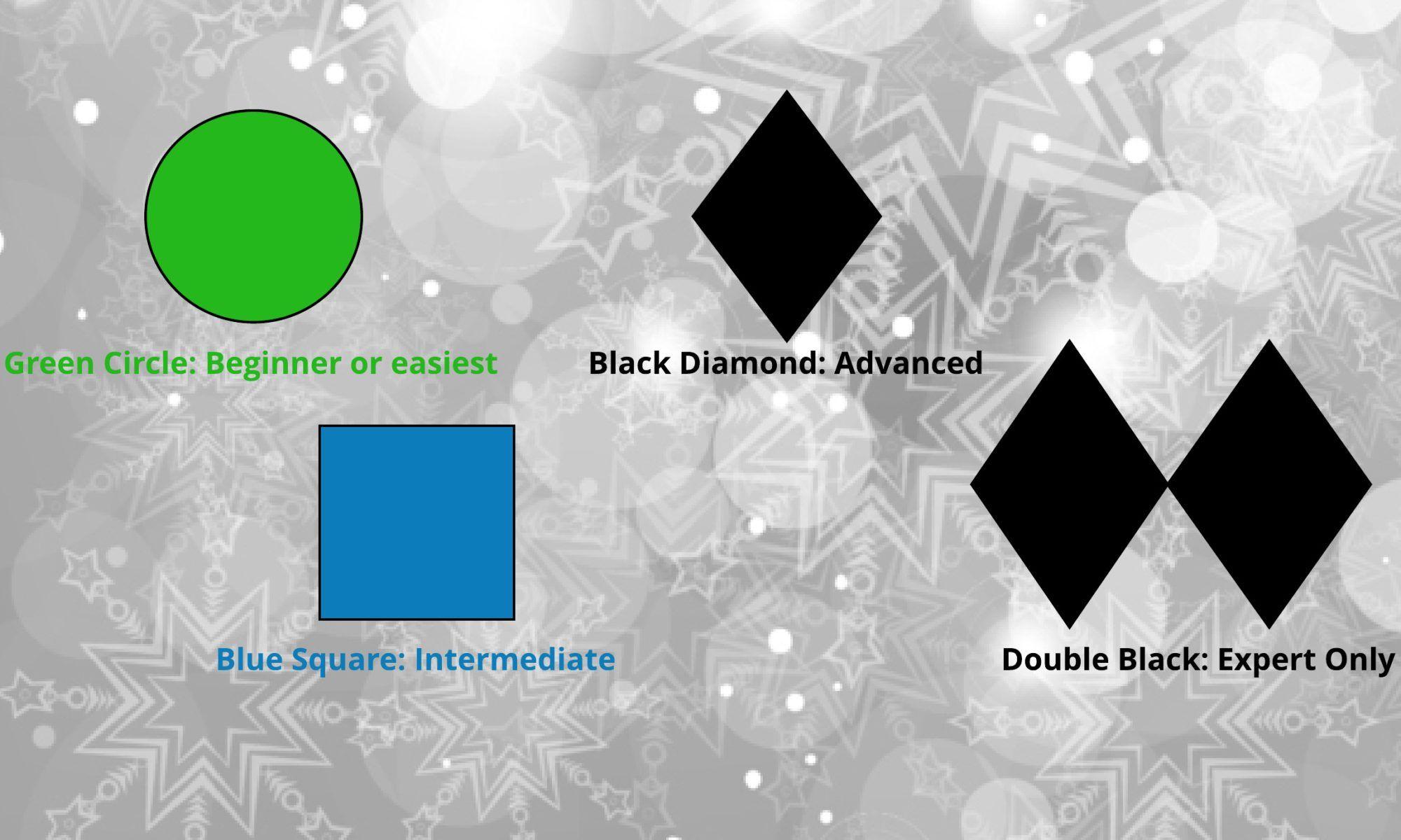 Double Black Diamond Logo - How We Review Local Vail Businesses- Using Ski Run Classifications