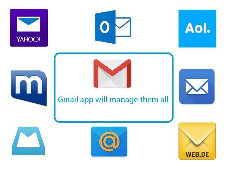 Email Apps Logo - Best Android Email App To Manage All Emails [How To Guide]