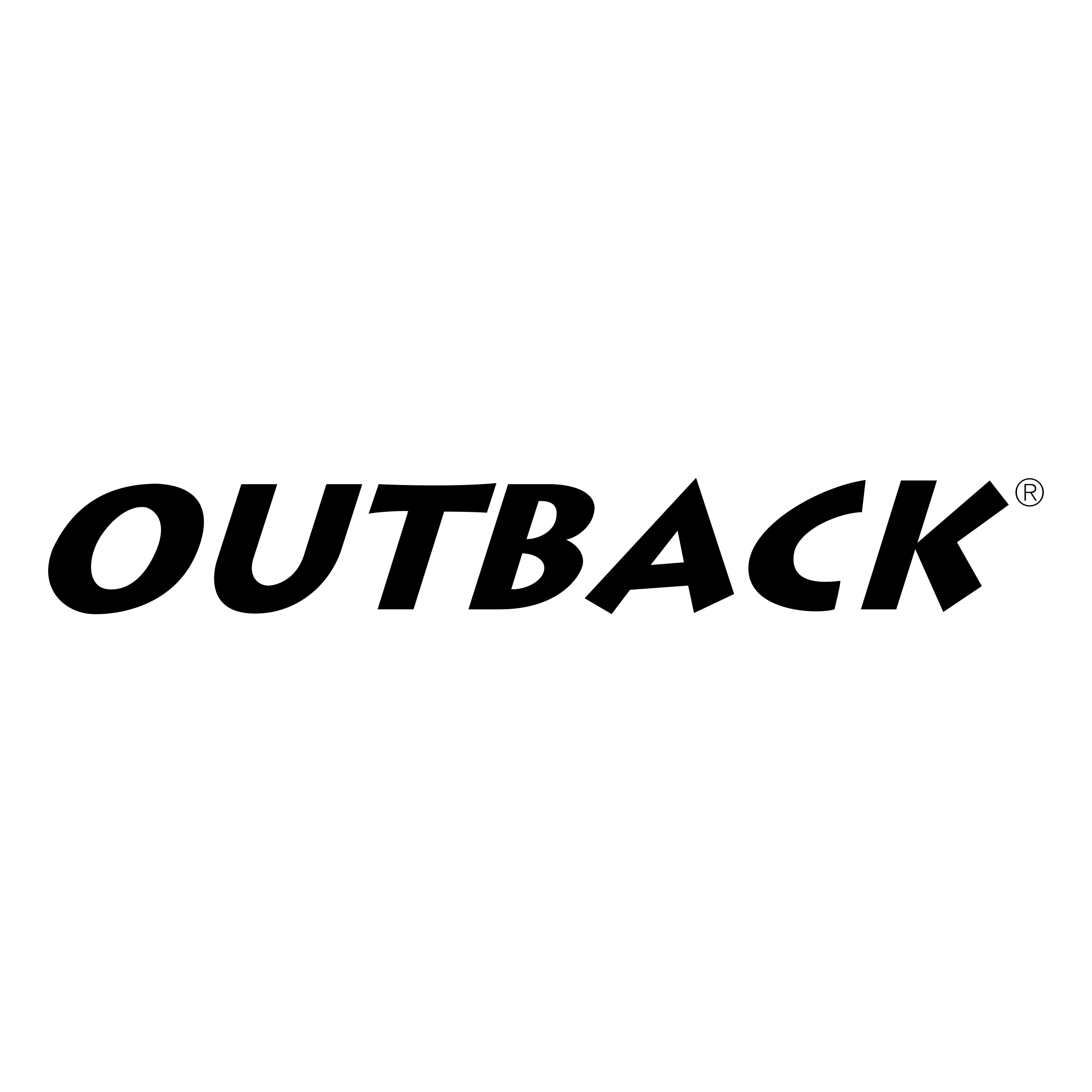 Outback Logo - Outback Logo PNG Transparent & SVG Vector - Freebie Supply