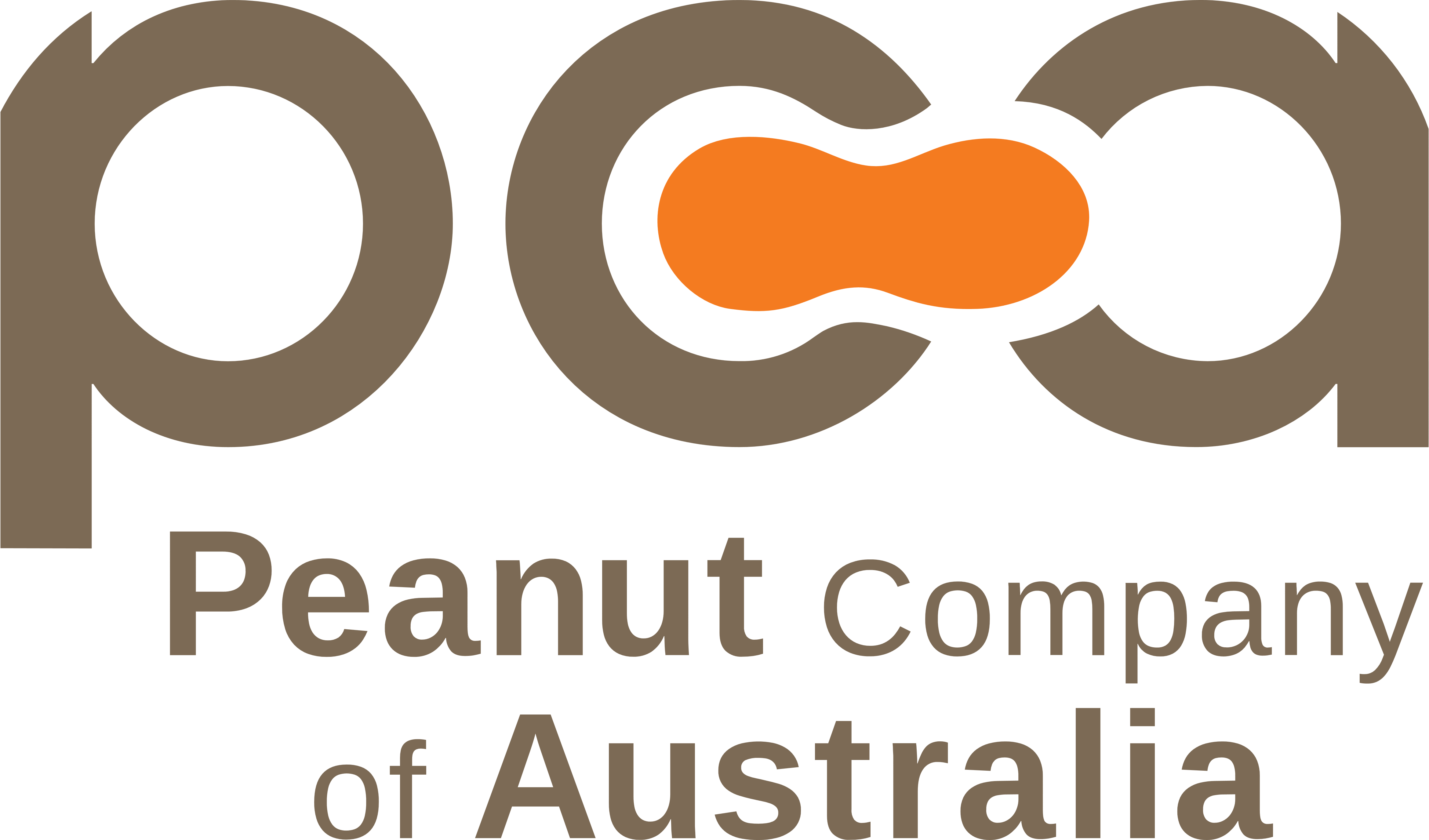 Australia Company Logo - The Peanut Company of Australia – Logos Download