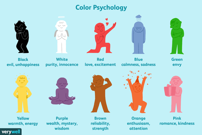 Blue and Red Body Logo - Color Psychology: Does It Affect How You Feel?